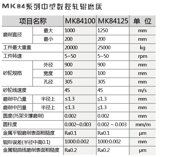 h34b4l58TSa7VmjmW91I2g